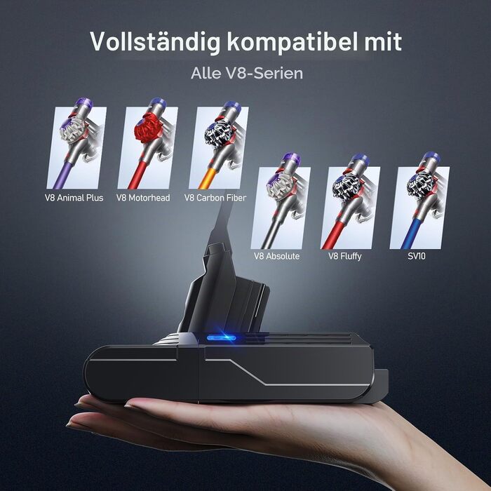 Акумулятор Keenstone V8 8000mAh для пилососа Dyson V8 Absolute, Animal, Motorhead, Fluffy, Slim, Total Clean, Extra (з 3 фільтрами), 8.0Ah